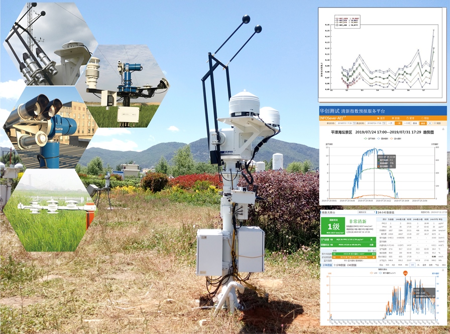 AEI-Aot���h��ָ���O�yϵ�y