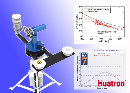 ASP31-UV��������O�y�x